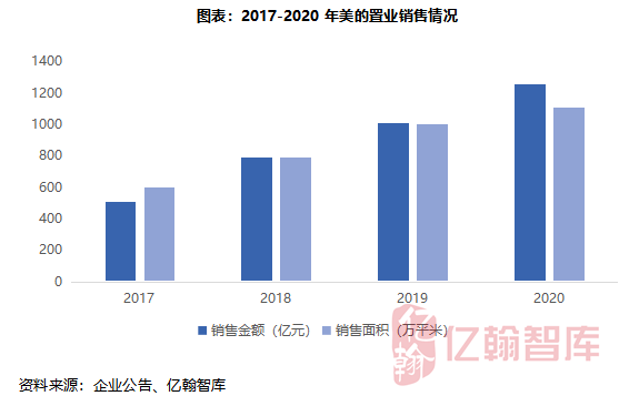 2020各大城市群gdp_中国最大城市群,GDP总量过10万亿,有三座城市超两万亿(3)