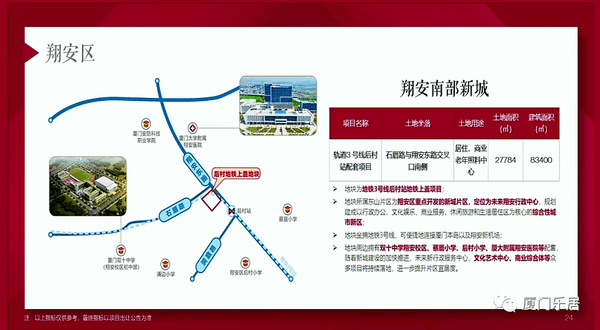 厦门市翔安区2021gdp_厦门2018年环东海域新城完成固投506亿元 完成年度计划的101.2(2)