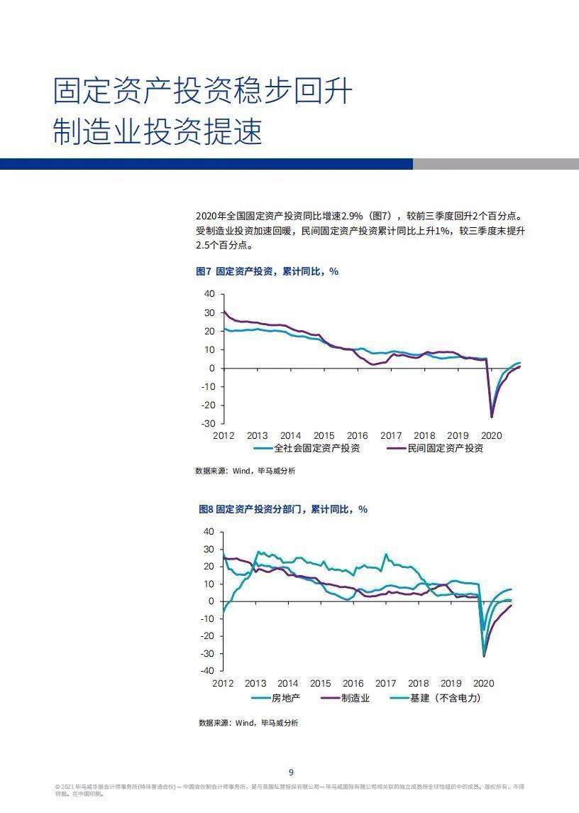 2021年中国经济总量是多少_第一套人民币是多少年