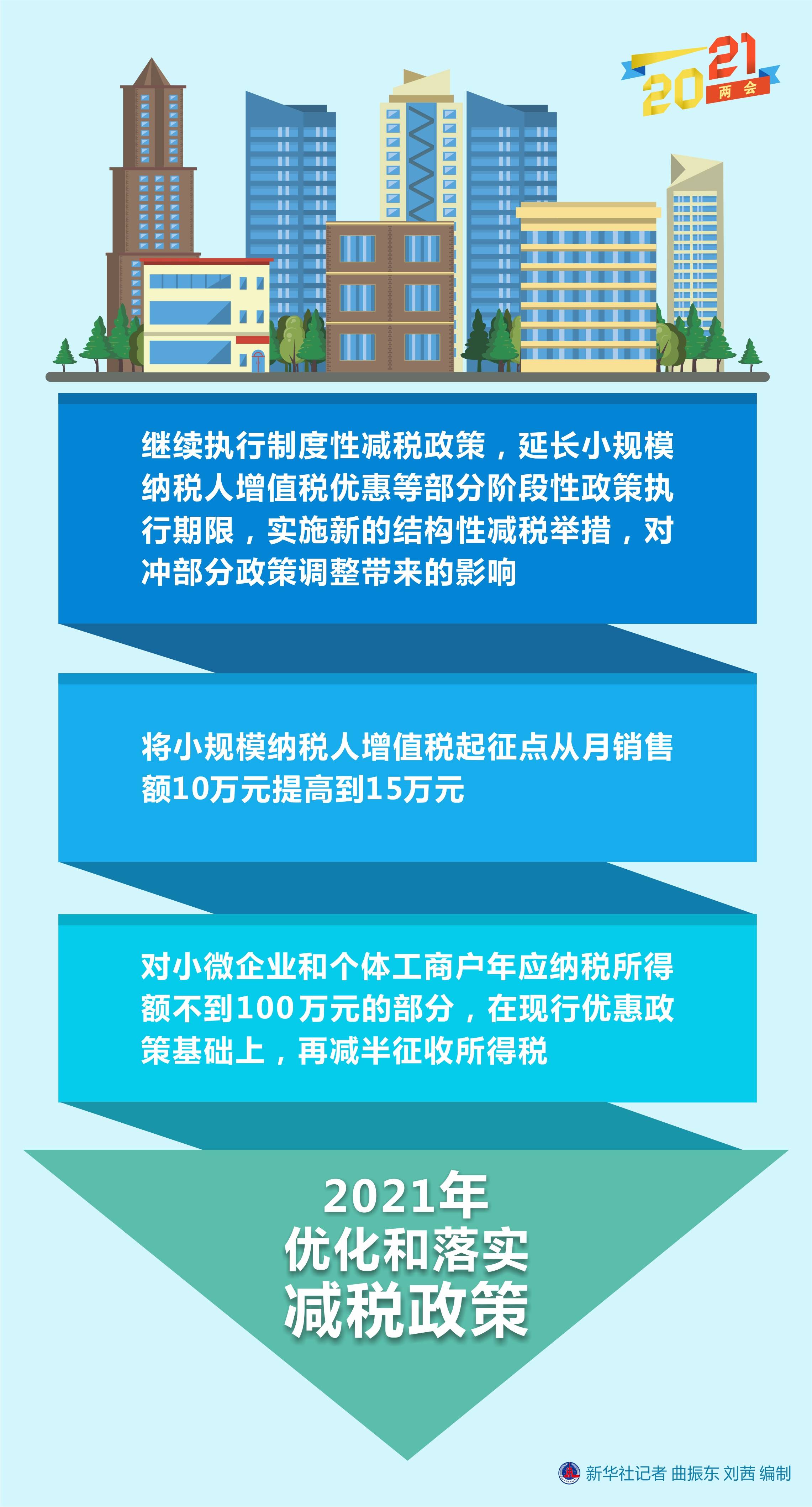 人口普查业务技术工作总结_人口普查(2)