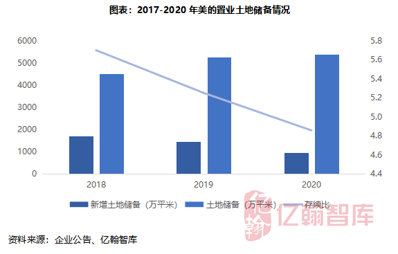 2020各大城市群gdp_中国最大城市群,GDP总量过10万亿,有三座城市超两万亿(3)