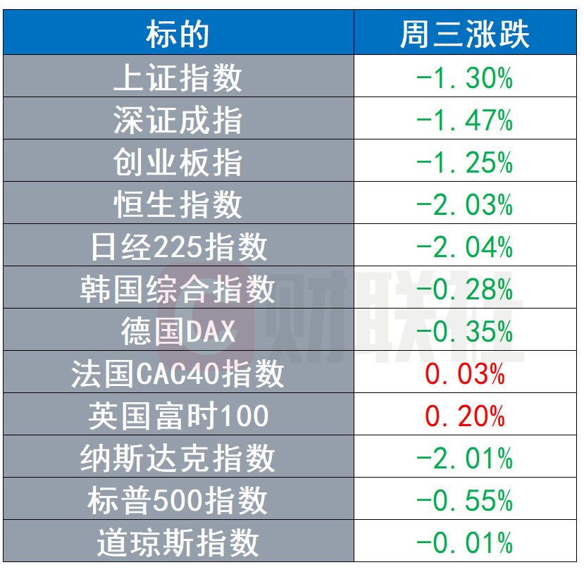 我国各段时间人口的平均寿命_我国各省人口排名(3)