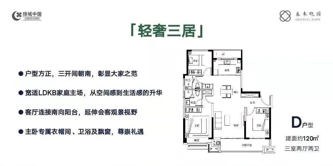 雪山万科城、绿城春来晓园最新户型图,文旅城、国际城加推_地块