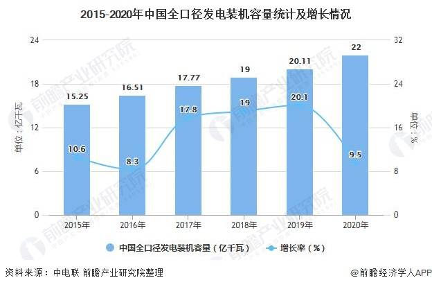 地球能承受多少人口2021_女性能承受多少厘米(2)