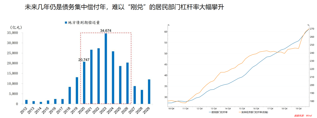 赵建:后疫情时代的货币经济学——mmt是最终的归属吗?