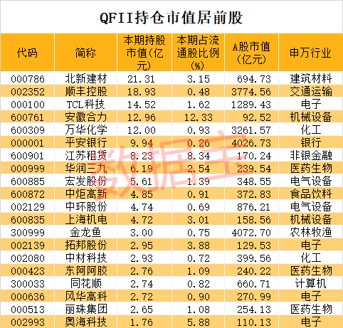 工信部重磅發文！5G行業大動作來了 科技 第3張