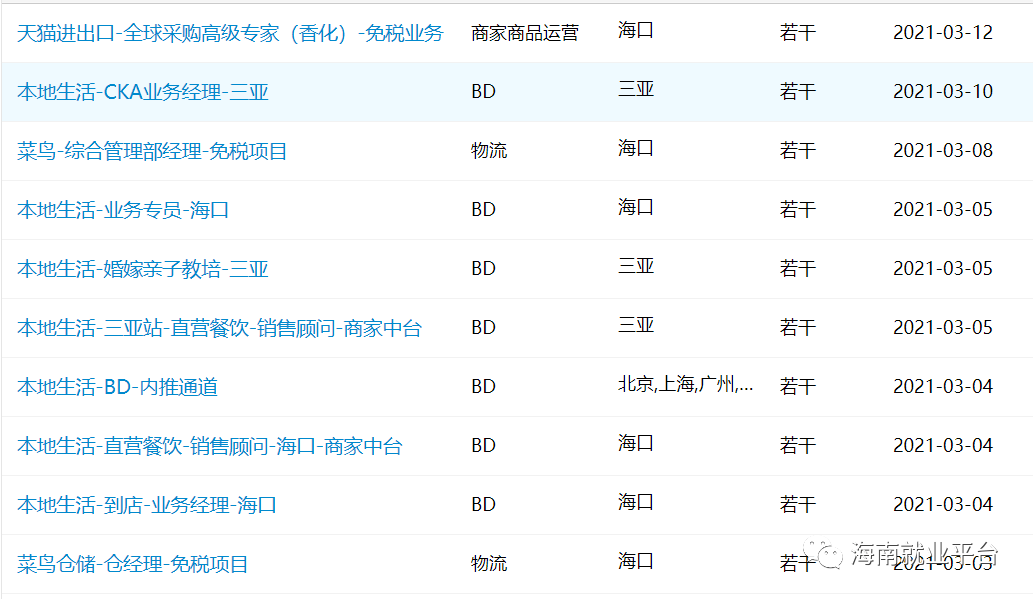 2021年三亚人口_三亚风景图片(3)