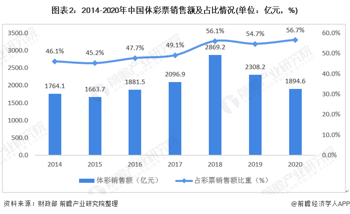 2021年江西旅游业占GDP_海南旅游发展指数报告 旅行社发展水平远高于全国