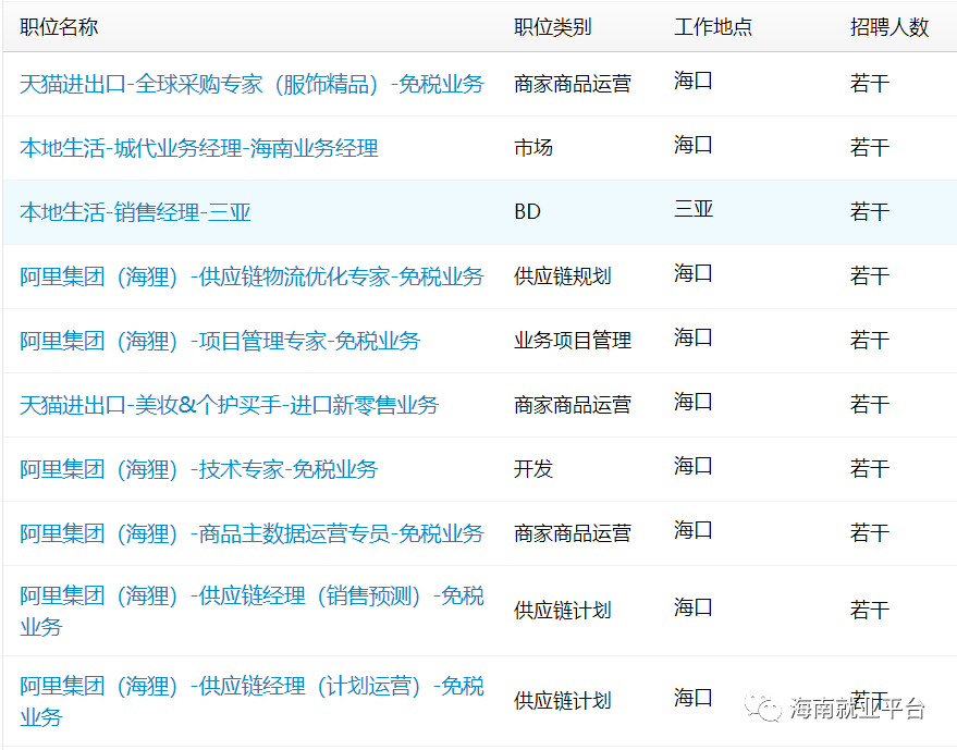 海南多少人口2021_海南人口分布图