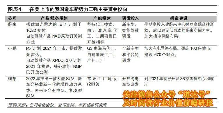 大周期，大變革！這個行業短暫休憩後再出發——錢瞻研報2021年第12期 科技 第4張