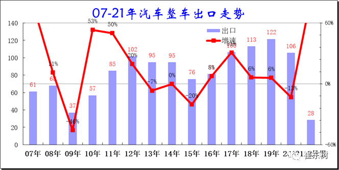 我国现在有多少人口2021_吉林有多少人口