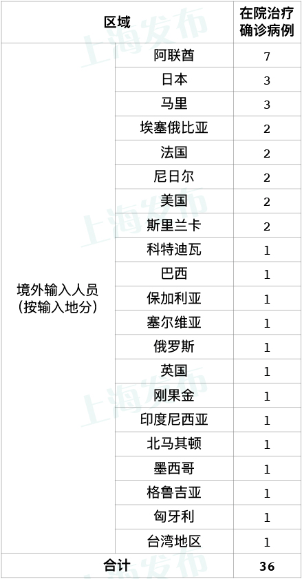 “不接种会吃亏”！张文宏凌晨发声