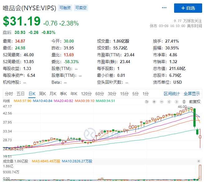 重磅！中概股驚魂一夜！傳奇大佬爆倉所致？稀土迎利好，教育部回應「雙減」試點傳言！一大品種「開掛性」上漲！ 科技 第4張