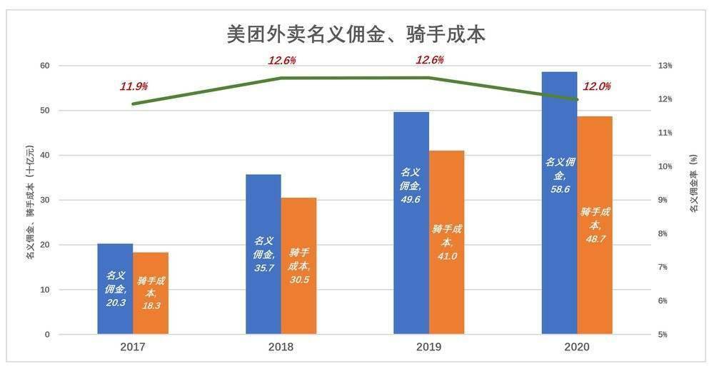 果洛州2020人口有多少_人民有信仰