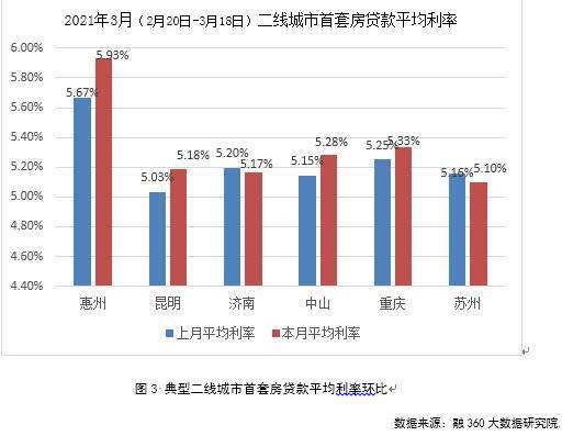 gdp前十名城市变化_40年来GDP排名前十的城市有什么变化 一直都在榜的有几个(3)