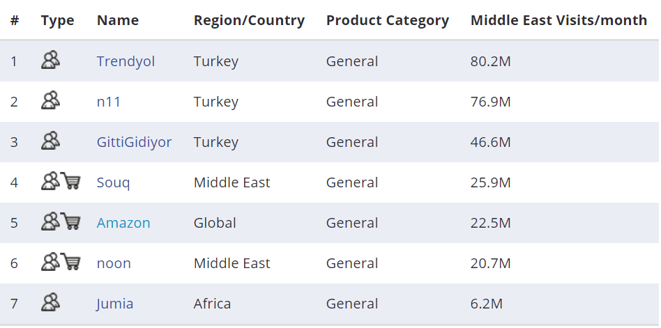 中东国家排名_中东悍匪图片