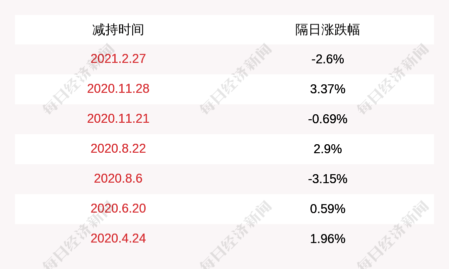 上海为什么不用控制人口_为什么越南女孩不用套