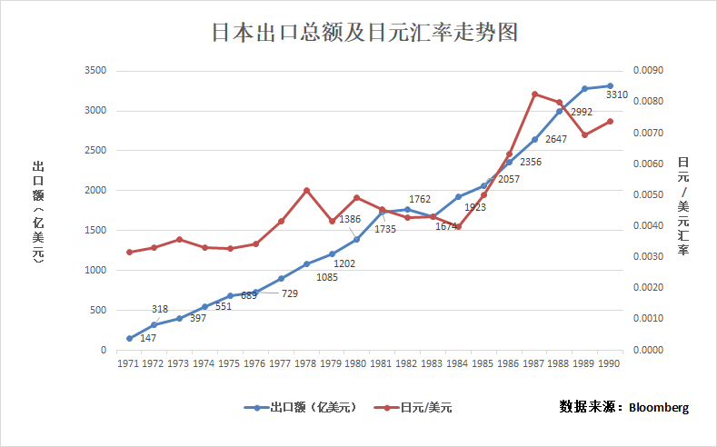 汇率暴跌对国内影响_汇率下跌人民币升值还是贬值_人民币汇率大跌影响