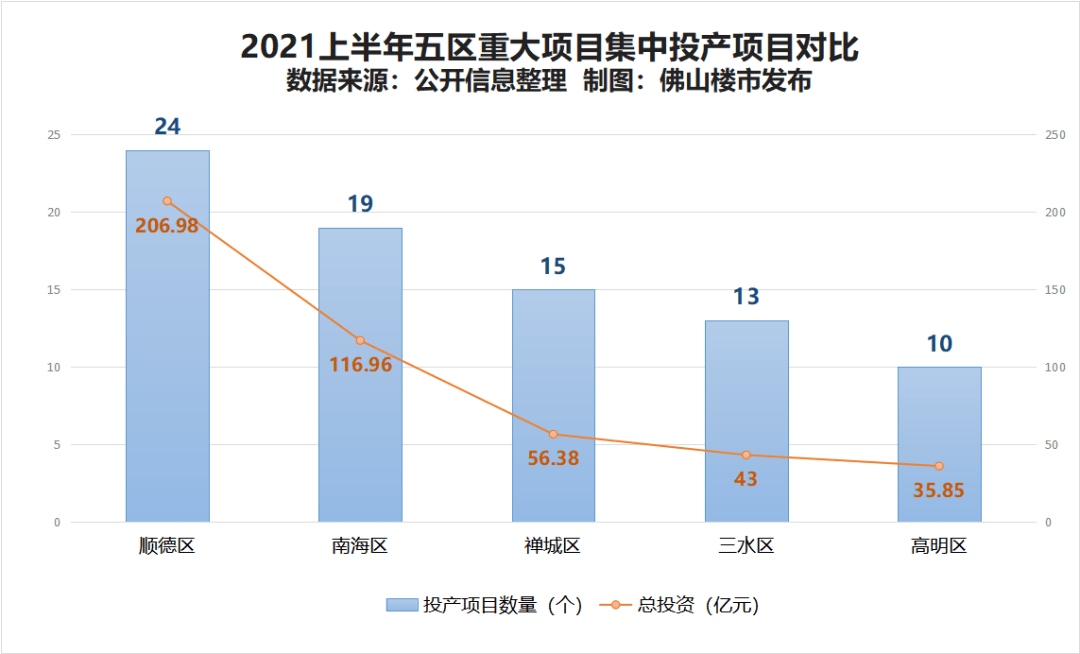 黑龙镇总有多少人口_总有刁民想害朕(3)