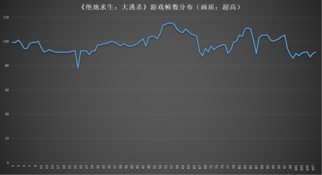 上手|冷峻外观+强力性能 联想异能者Co50上手体验