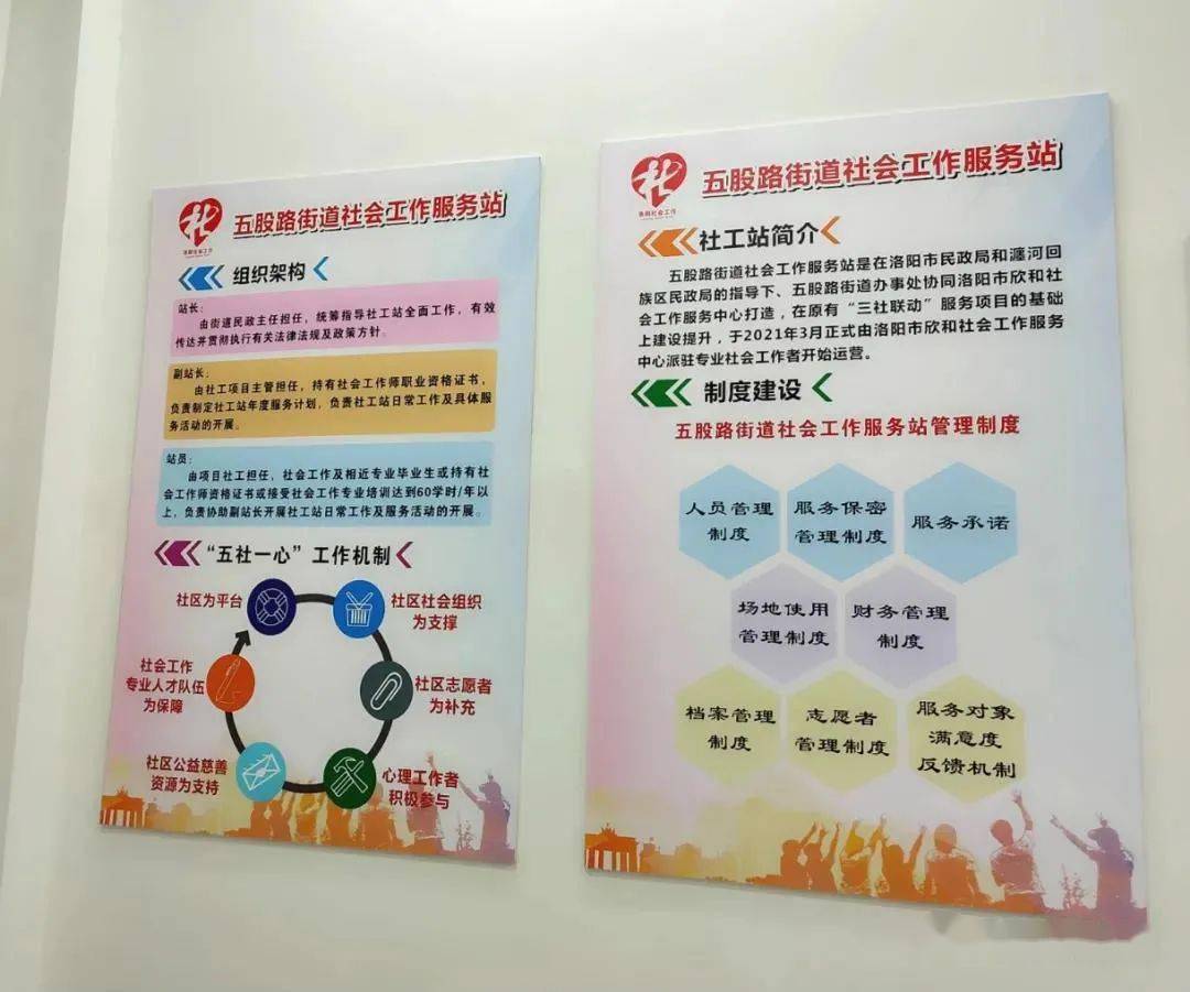 社工站建设速递丨洛阳市首个标准化乡镇街道社工站成立