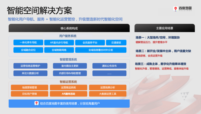 2021中國智能交通市場年會：百度地圖發布交通新基建數字底座解決方案 科技 第5張