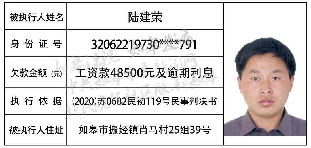 如皋人口2021_最快2021年 如皋人可以坐上高铁去上海,时速350公里