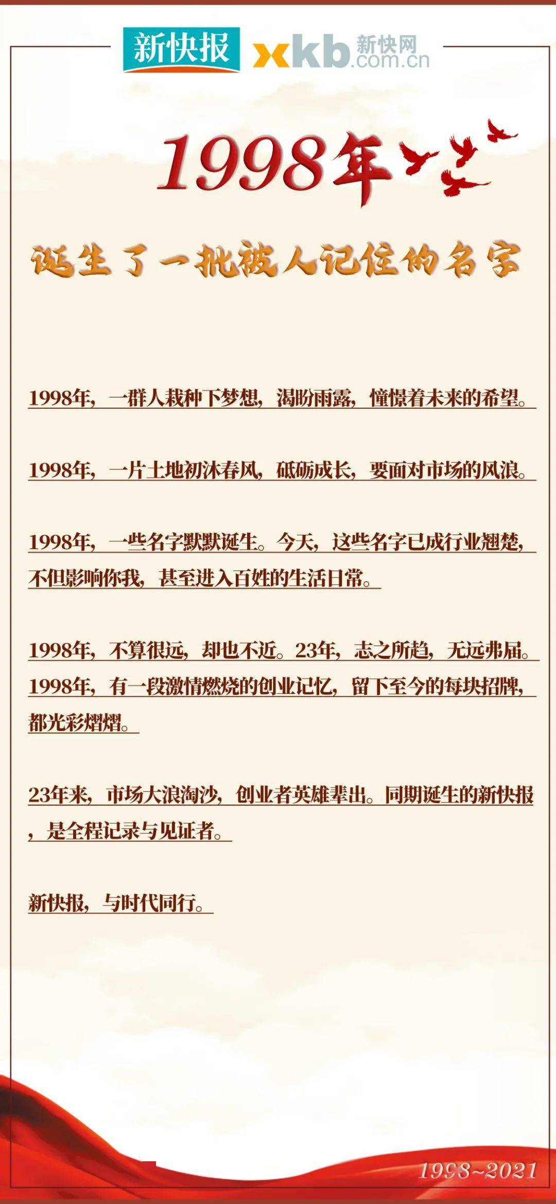 人口出生一千万_中国出生人口图(2)