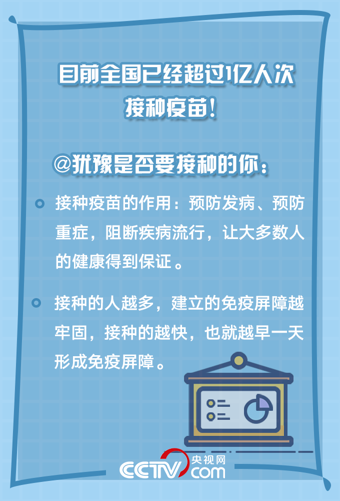 开展一标三实与人口普查核对_人口普查(3)