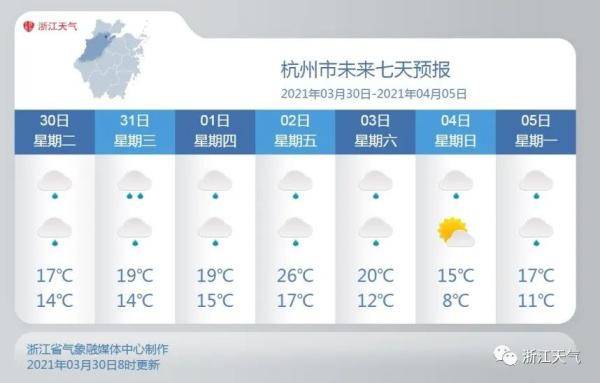 沙尘来上海了，空气质量达严重污染！浙江今明要注意...