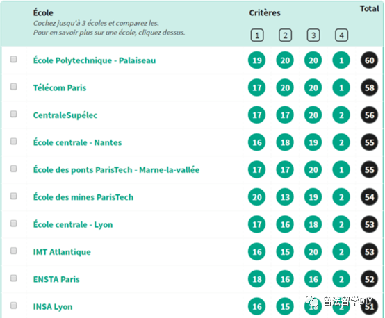 工程师排名_工程师图片卡通(3)