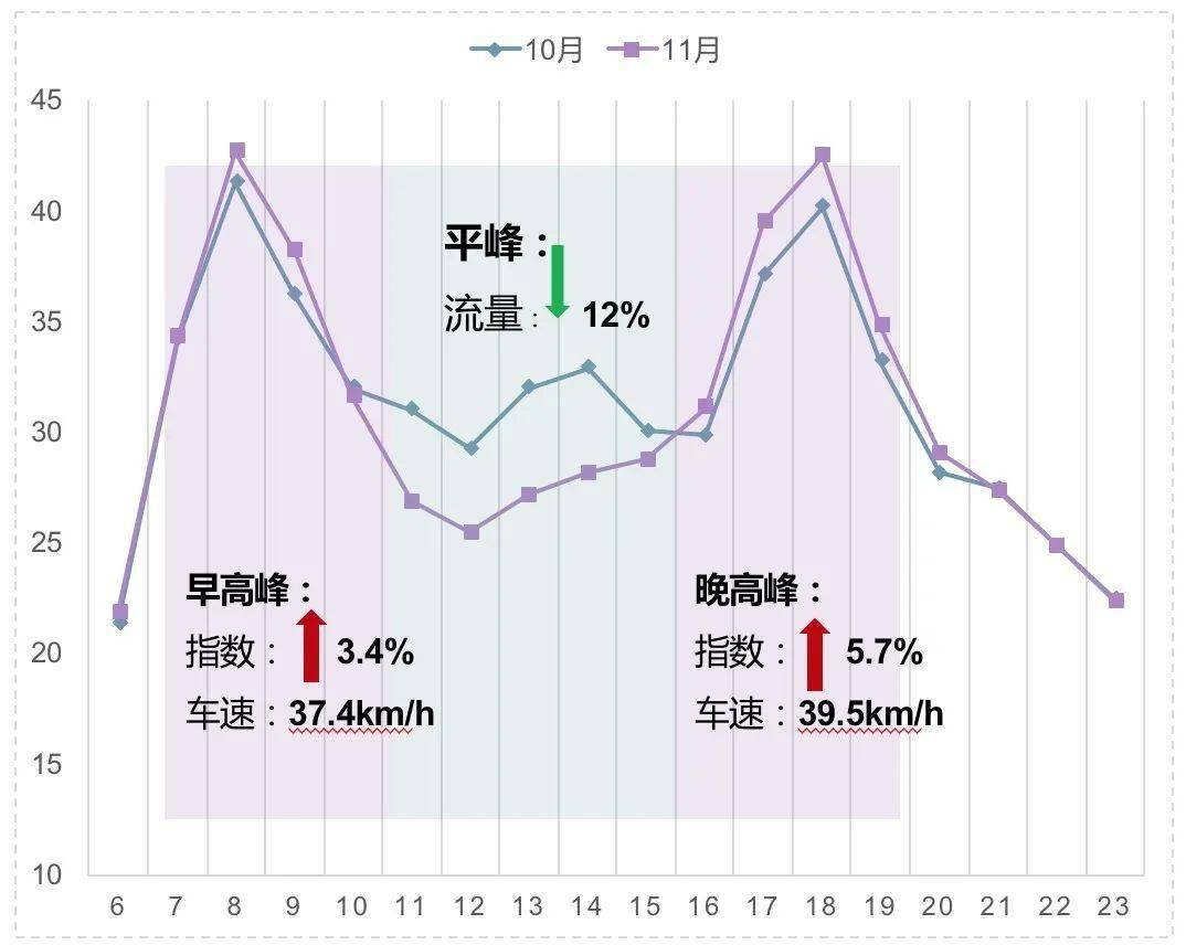 2020年上饶旅游占GDP_海南旅游发展指数报告 旅行社发展水平远高于全国(3)