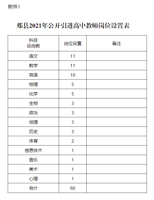 郏县现场人口_郏县龙山街道高质量开展人口普查