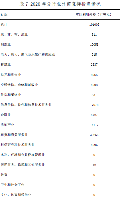 福州市人口数_福州市地图