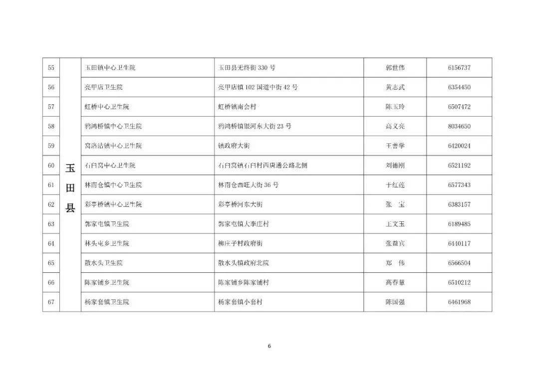 唐山市人口2021_2021年唐山各县 市 区人口大排名 看看哪里人气最旺(3)