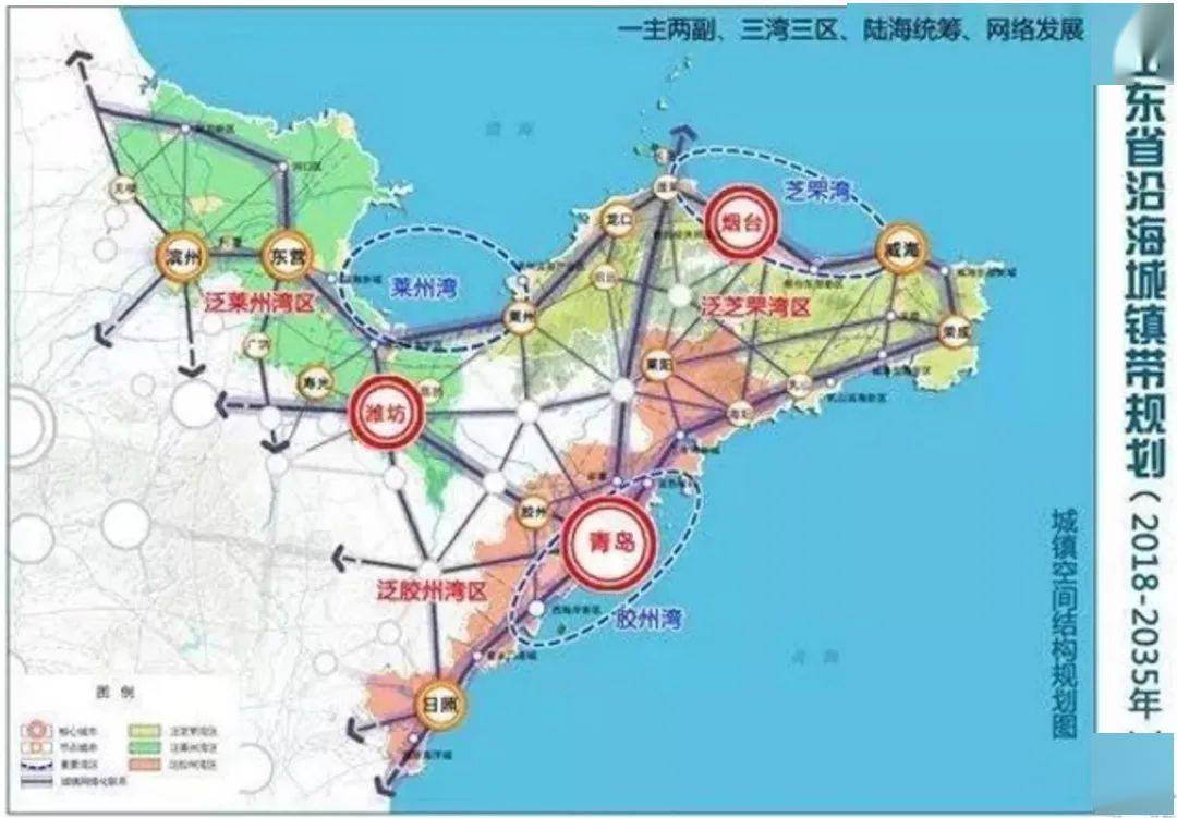 专题迎胶东经济圈一体化看烟台乘风破浪