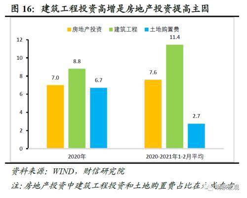 2021年第二季度gdp