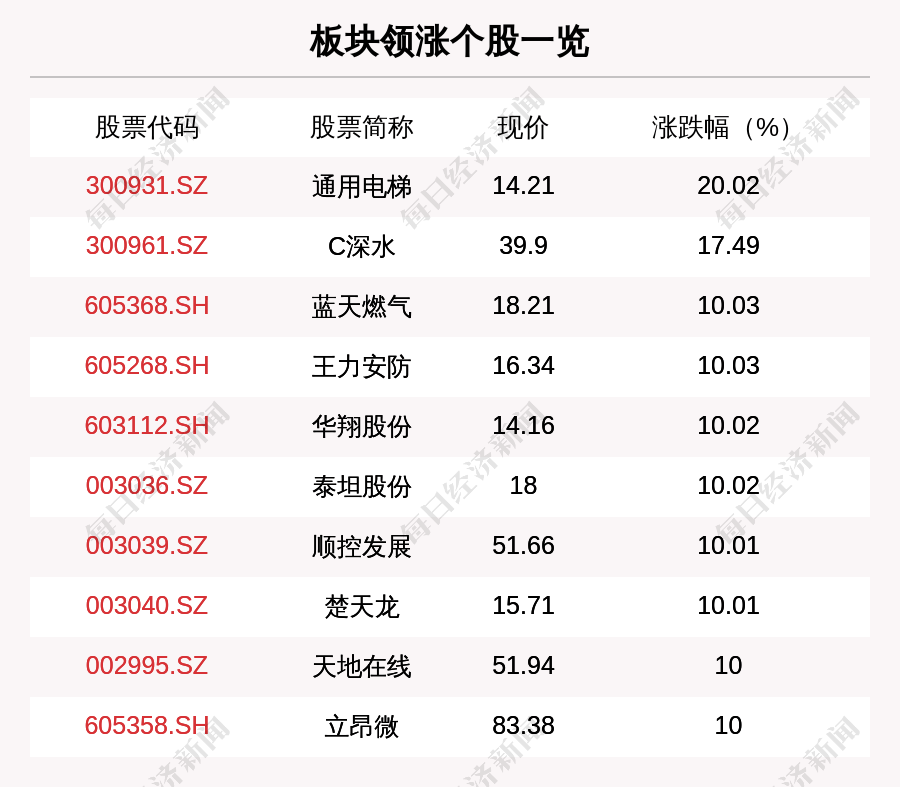 897613c58e0a4190ad90003717fb06d8.png