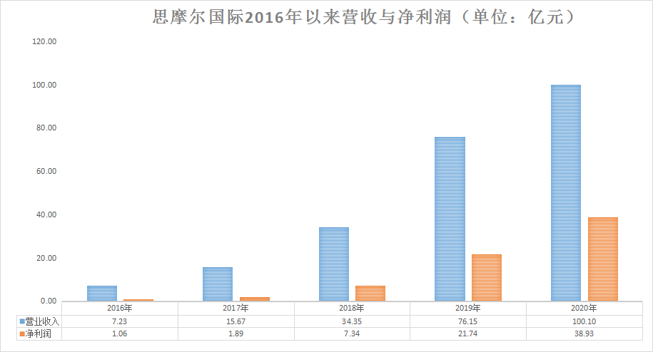 常德卷烟厂一年gdp_常德卷烟厂 搜狗百科(3)