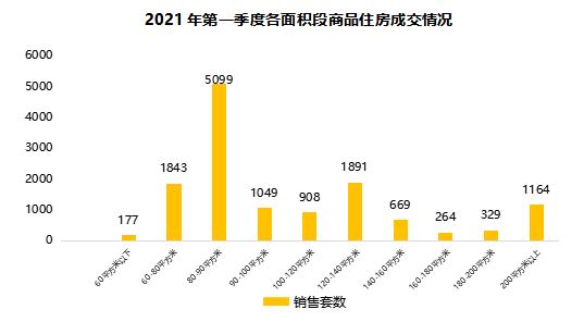 2021一季度吉安各地gdp_第一季度各地GDP排名出炉 河北位列第27位(3)