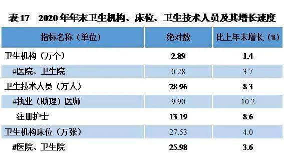 贵州六盘水市2020年gdp_黔西凉都六盘水的2020年一季度GDP出炉,在贵州排名第几