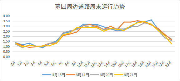 双流区2021年至2020年的gdp_南方观察 2020年深圳四区GDP增速过5 ,总量第一又是TA