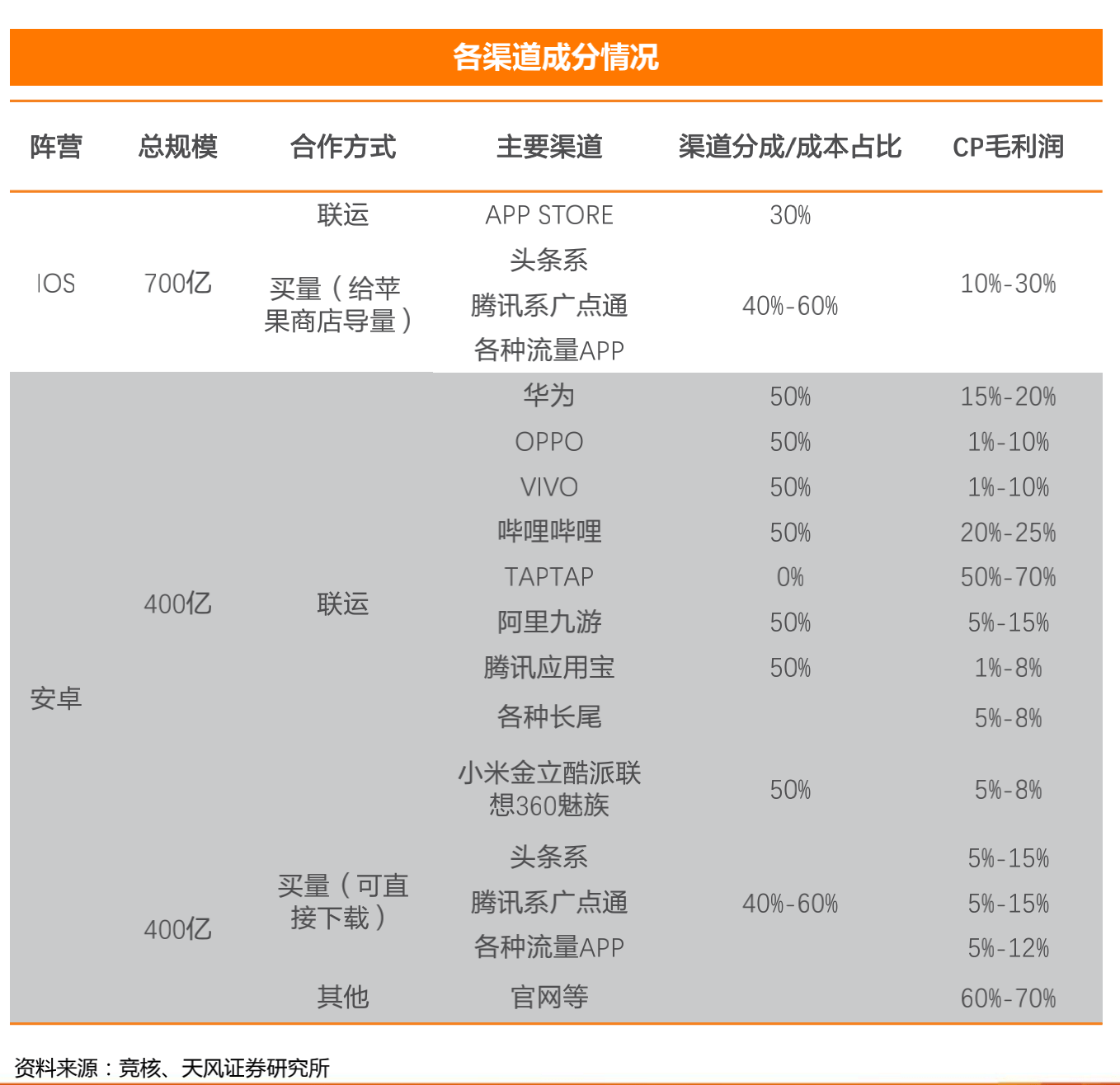 302a3605a0064cd493d9b5d1a90fbccd.png