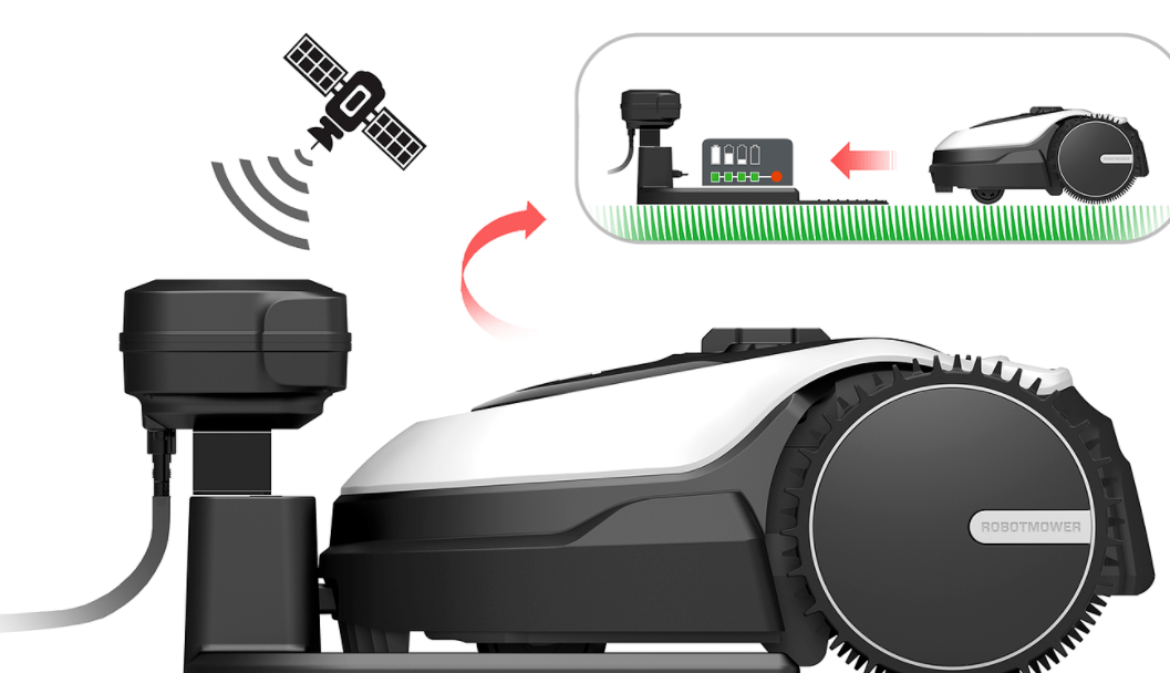07- sensus可穿戴的盲人导航设备 sensus是一个为盲人和视障人群设计