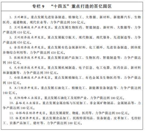 兰州gdp总值_兰州GDP破700亿大关 增速高于全省平均水平(3)