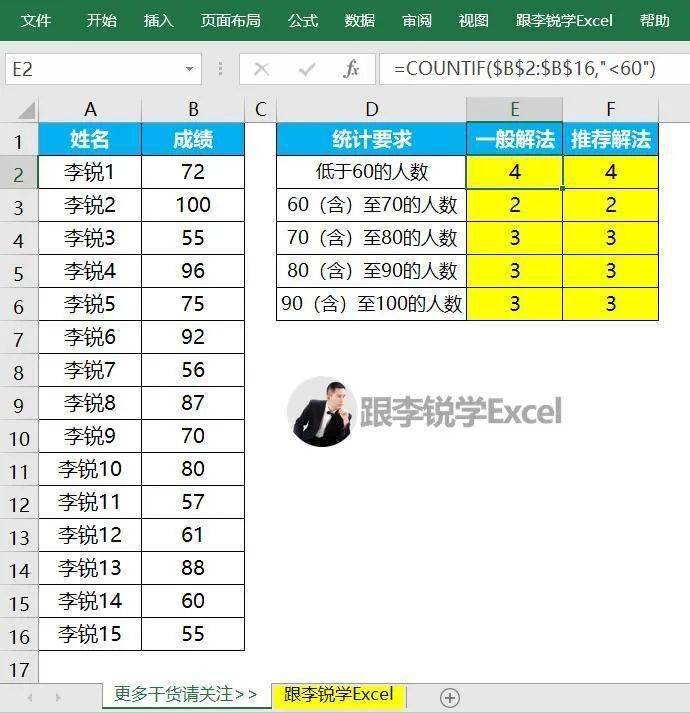 这个excel函数比countif高效n倍 可惜这么好用的技能没几人知道 公式