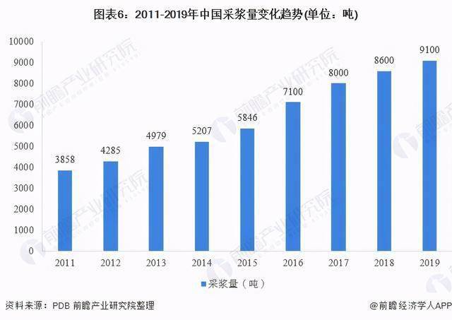 2021年四川人口多少(2)