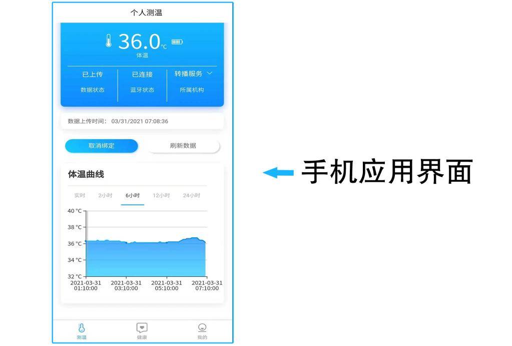 体育|走近冬奥·追光丨有了“它”，冬奥与未来又近了一步——“你不知道的冬奥”之六