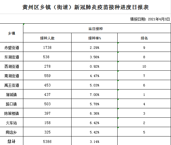 隔离排名_酒店隔离照片(2)