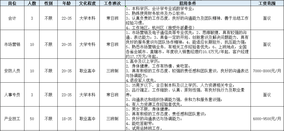 富阳场口2020gdp_中国联合参与杭州下城区三个城中村PPP项目今日签约(2)